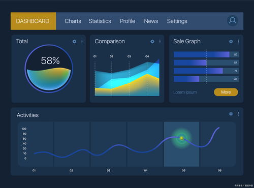 熱門(mén)bi報(bào)表軟件推薦,哪款bi報(bào)表軟件更功能更強(qiáng)大